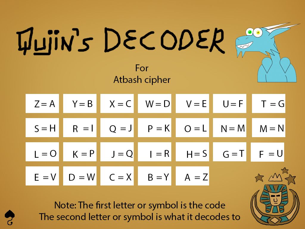 number code decoder